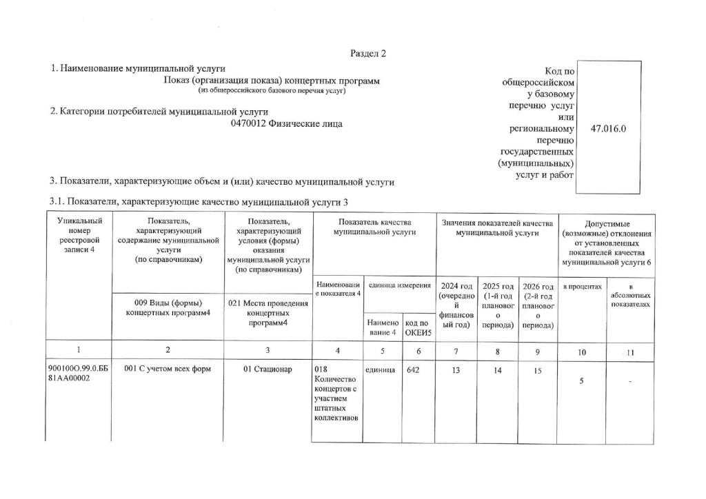 Муниципальное задание на 2024 год и на плановый период 2025 и 2026 годов