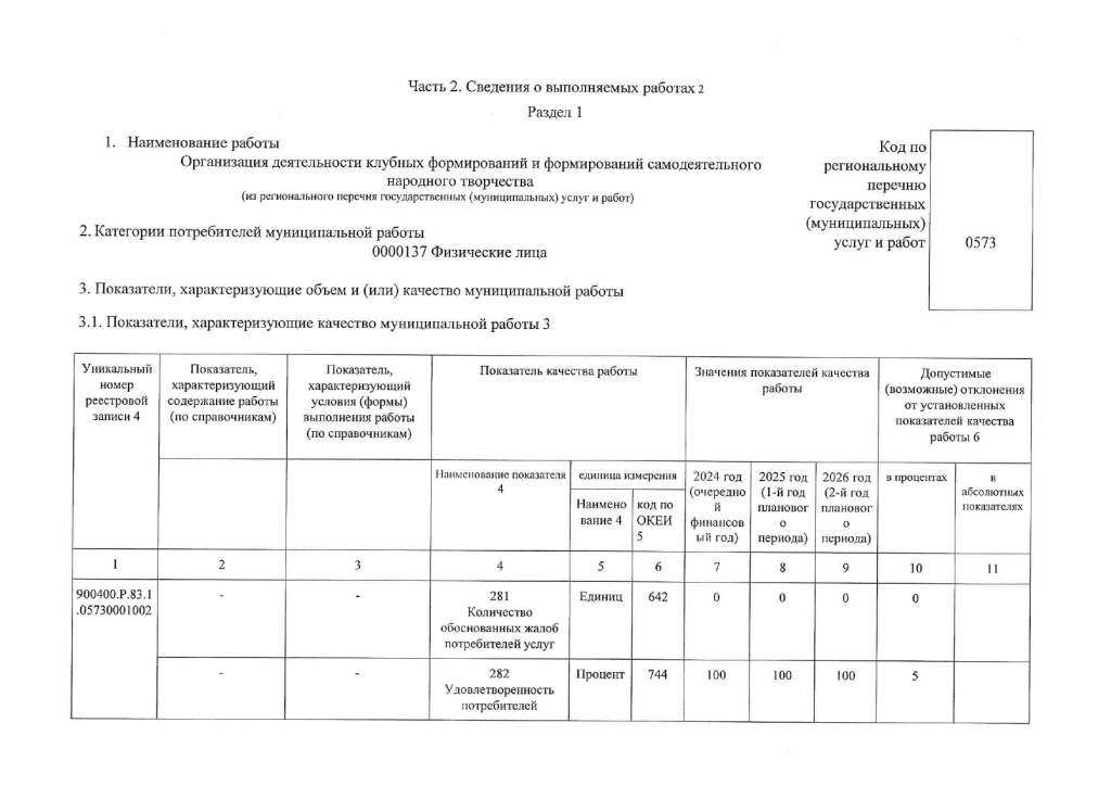 Муниципальное задание на 2024 год и на плановый период 2025 и 2026 годов