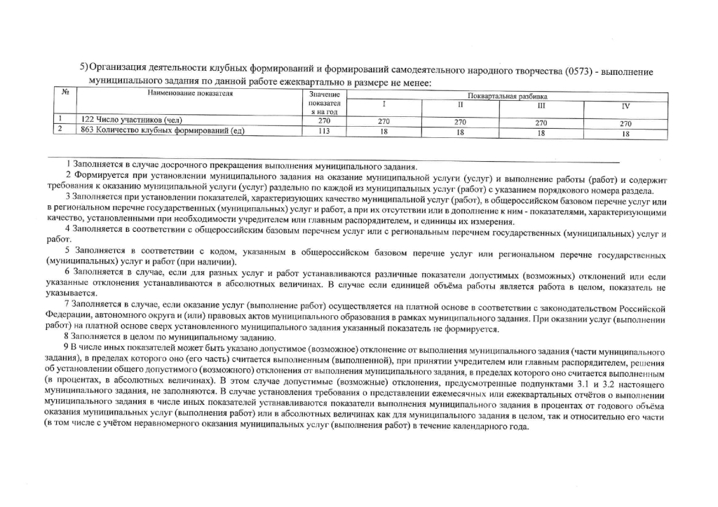 Муниципальное задание на 2024 год и на плановый период 2025 и 2026 годов